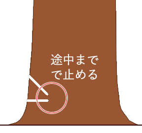 途中までで一旦止める